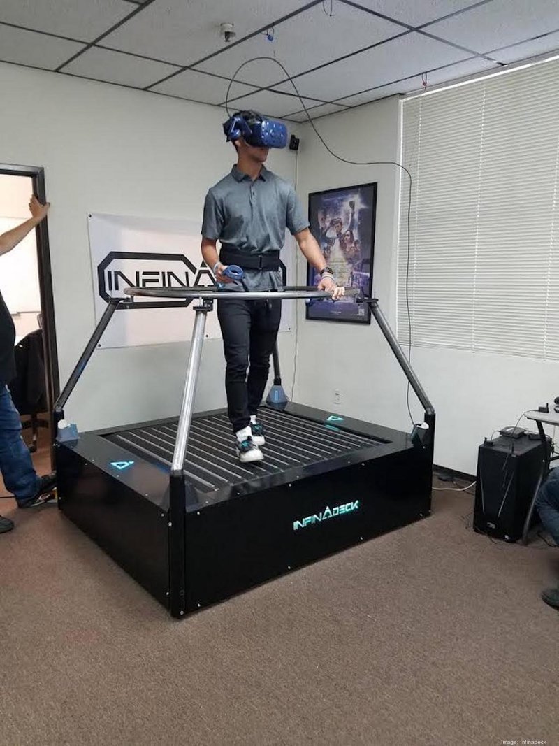 InfinaDeck - The Multi-Directional Treadmill for Innovator.