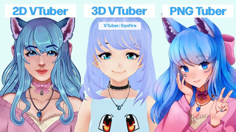 Side-by-side look at the differences between 2D, 3D, and PNG avatars from VTuber Syafire.