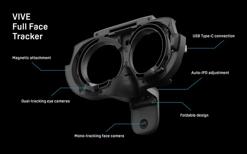 Smooth and Precise Full Facial Tracking