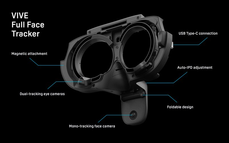 Introducing the new VIVE Full Face Tracker for VIVE XR Elite 